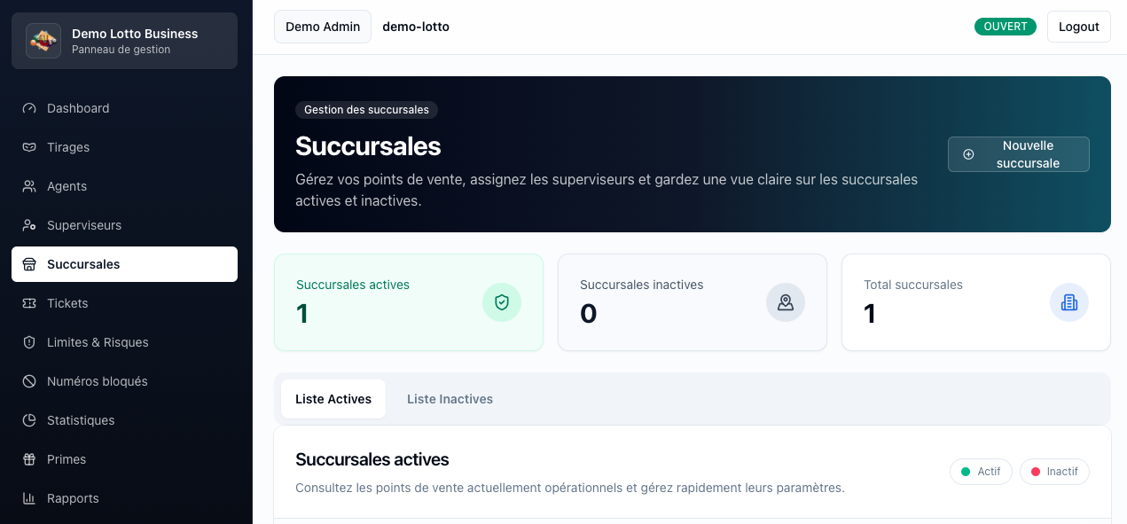 Gestion des succursales et points de vente